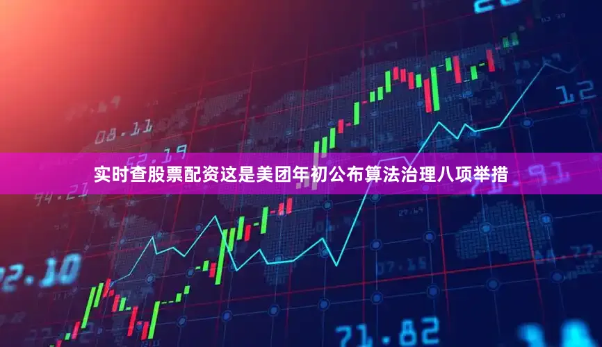 实时查股票配资这是美团年初公布算法治理八项举措