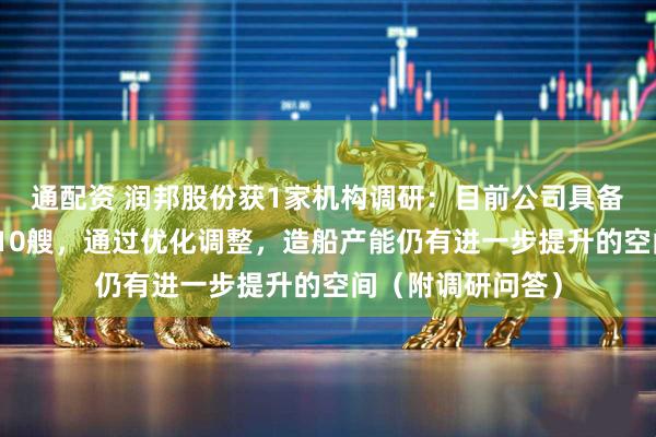 通配资 润邦股份获1家机构调研:目前公司具备年产船舶不少于10艘,通过优化调整,造船产能仍有进一步提升的空间(附调研问答)